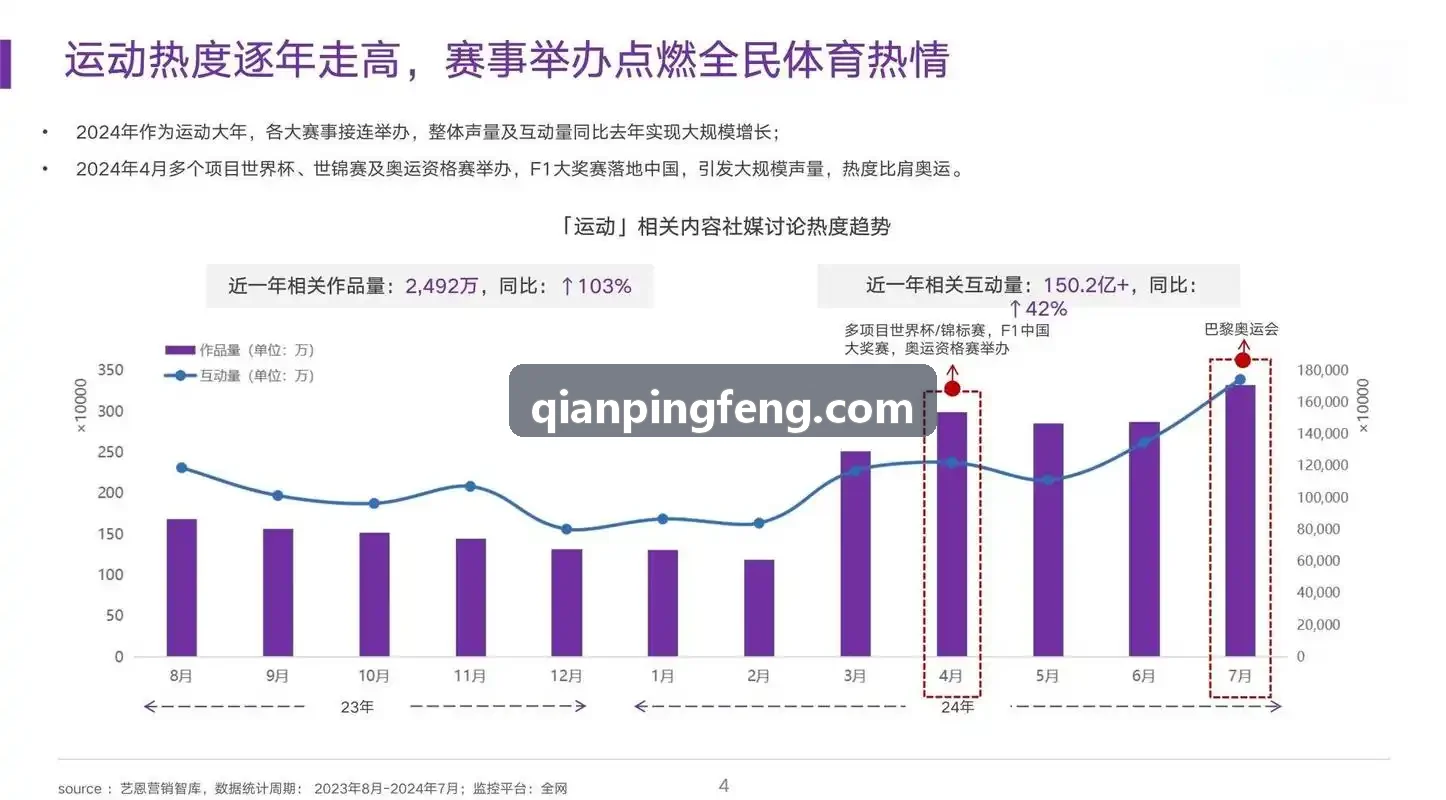z6mg·人生就是博(中国区)有限公司官网高校与青少年运动会场景